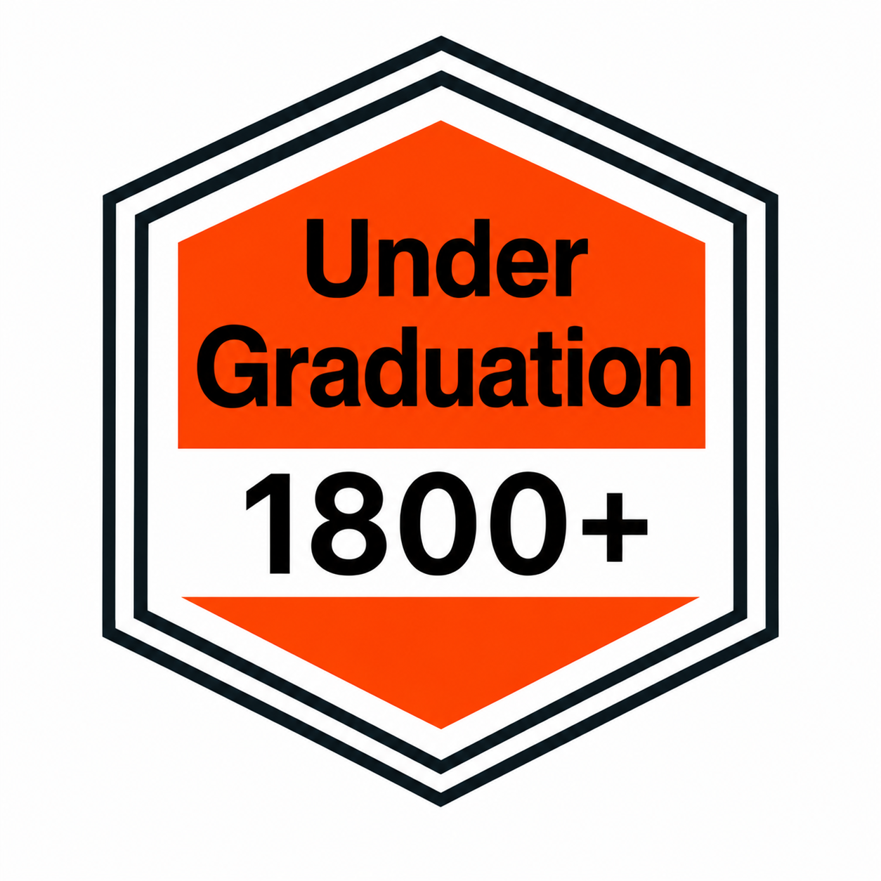 Under Graduation